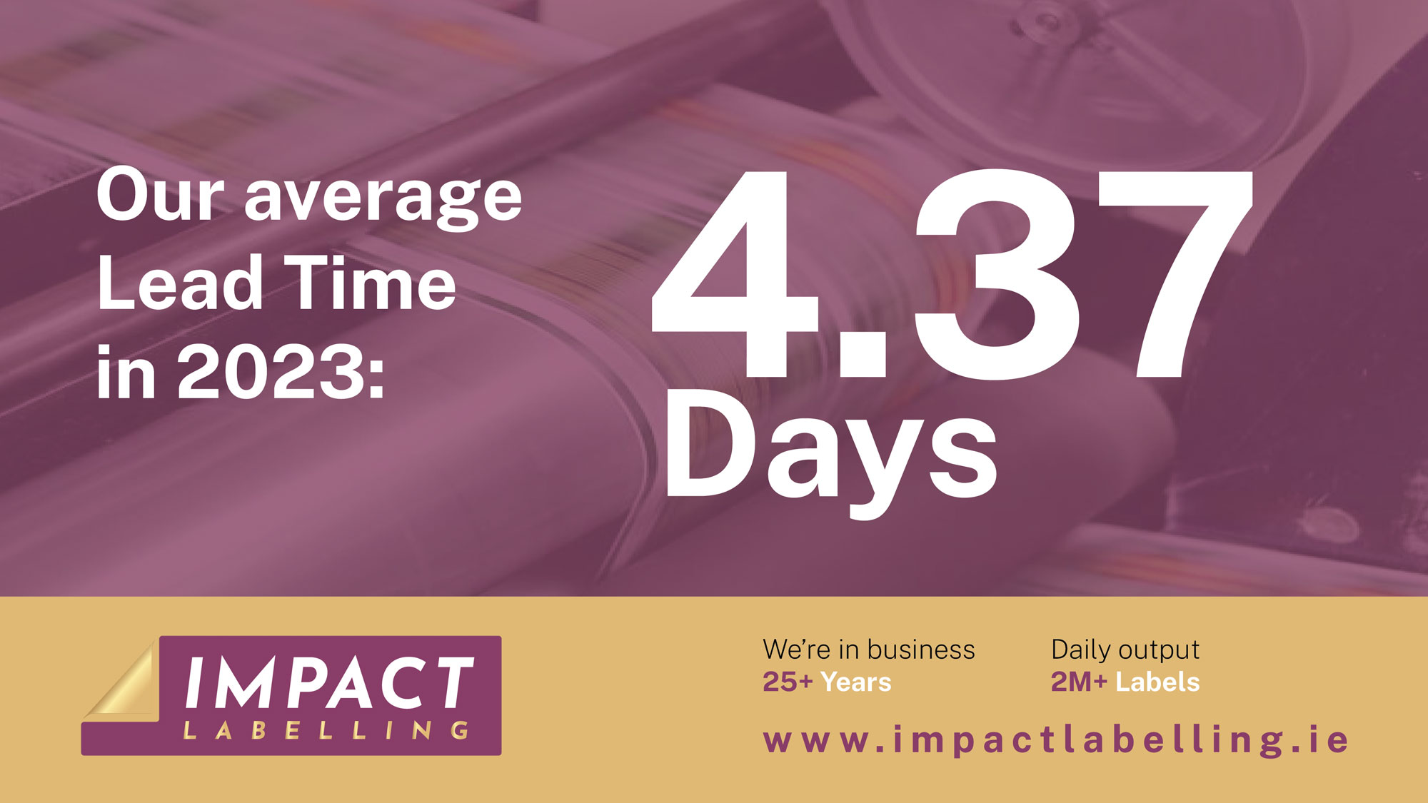 Impact Labelling | Limerick | 4 Day Average Lead Times