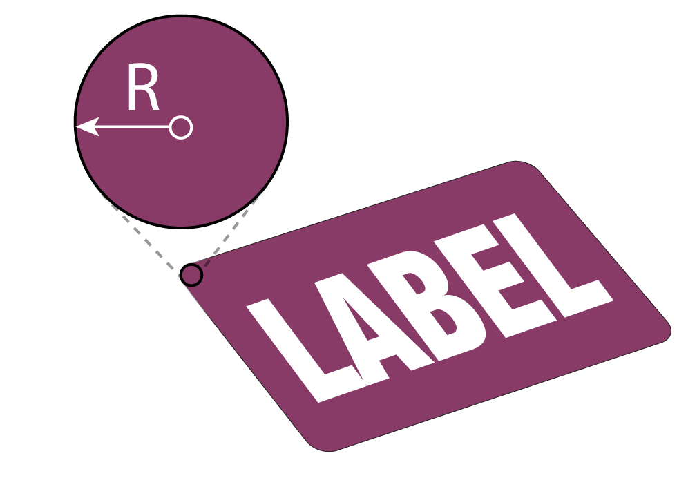 Impact Labelling Limerick | Toolkit | Label Radius Guide